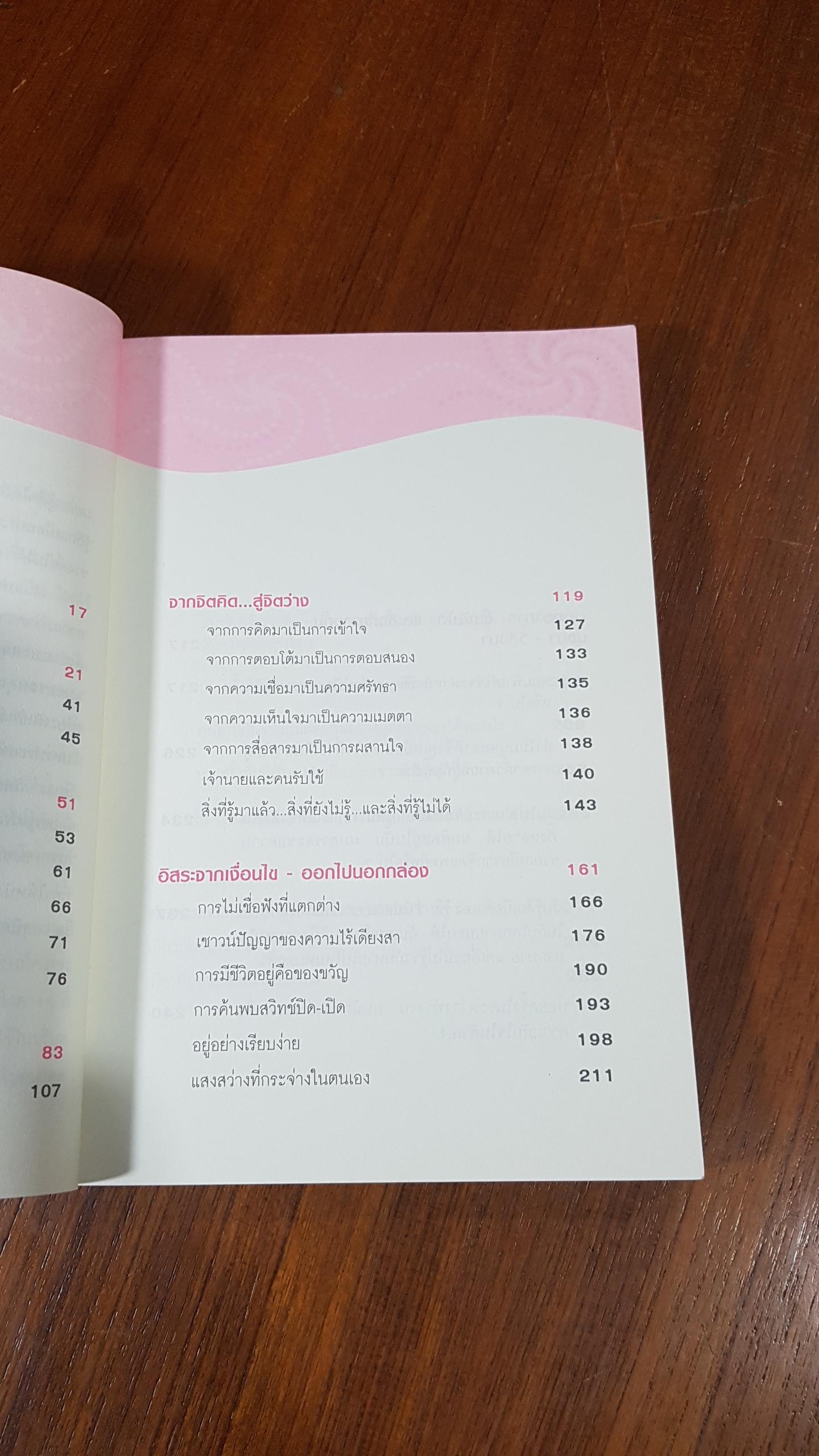 เป็นไปได้ด้วยปัญญา / OSHO