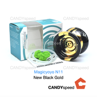 New Black Gold