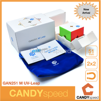 GAN251 M Leap UV