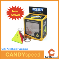Keychain Pyraminx