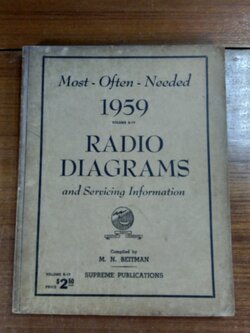 Most - Often - Needed 1959 RADIO Servicing Information