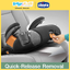 Chicco คาร์ซีทเด็ก Kidfit Zip Air สี Quantum