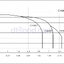ปั๊มน้ำควบคุมแรงดัน ยี่ห้อ CNP รุ่น CHME Horizontal Intelligent Constant Pressure Pump