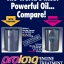 สารเคลือบปรับสภาพผิวเครื่องยนต์ PROLONG Engine Treatment โปรลอง เอ็นจิ้น ทรีตเมนต์