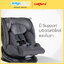 Camera คาร์ซีท คาร์ซีทเด็ก รุ่น I-BID 360และรุ่น I-BID 360 PLUS+ สี Black Leg Support