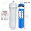 กระบอกกรองน้ำ Housing RO Membrane 13 นิ้ว สำหรับไส้กรอง RO Membrane Model : 3213 (3.2x13นิ้ว)