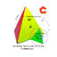 รูบิค QiYi QiMing Plus Pyraminx 27.5cm Pyraminx ขนาดใหญ่ | By CANDYspeed