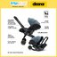 Doona X คาร์ซีท รถเข็นเด็ก คาร์ซีทรถเข็นเด็ก เอนนอนได้ 3 ระดับ มาตรฐาน i-Size รองรับน้ำหนักถึง 13 กก. สี Dusty Sage