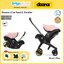 Doona i รถเข็นคาร์ซีทเด็ก คาร์ซีท รถเข็นเด็ก รับน้ำหนัก 13 Kg ความปลอดภัย i-Size ของยุโรป (R-129) สี Blush Pink