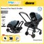 Doona X คาร์ซีท รถเข็นเด็ก คาร์ซีทรถเข็นเด็ก เอนนอนได้ 3 ระดับ มาตรฐาน i-Size รองรับน้ำหนักถึง 13 กก. สี Ocean Blue